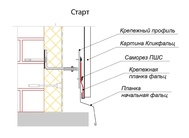 Стартовый узел